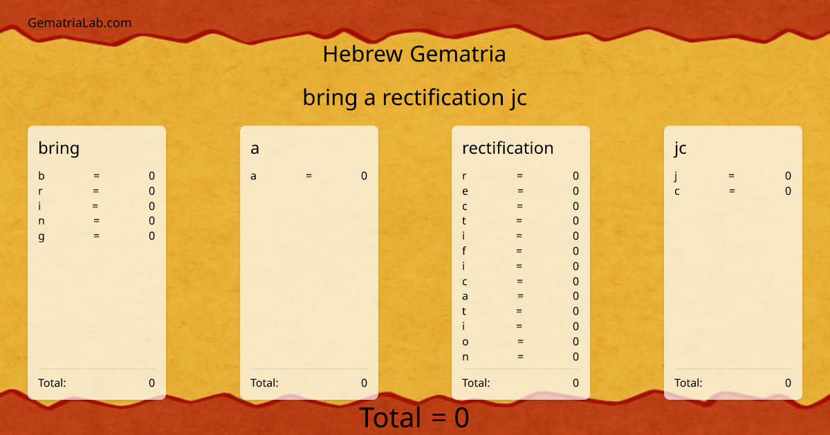 bring a rectification jc in hebrew Gematria
